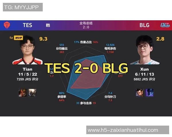 2026年3月份新闻和平精英赛事分析深入探讨TES战队的盯防策略与战术布局